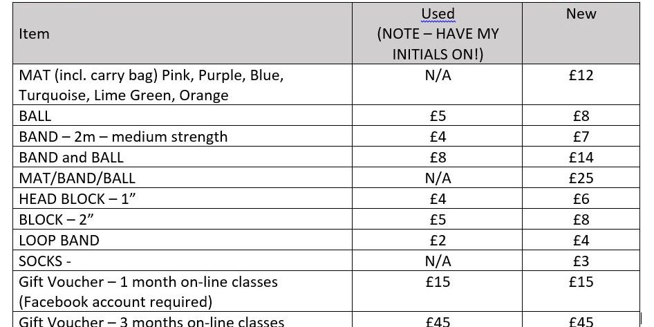 Sale of Equipment Price List July 2020